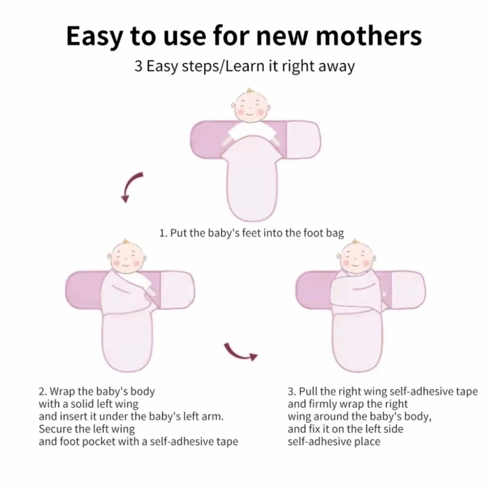 Baby Swaddle & Hat Set